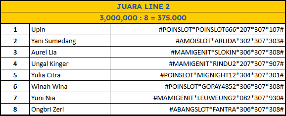 lomba Hongkong Pools 22 Desember LINE 2