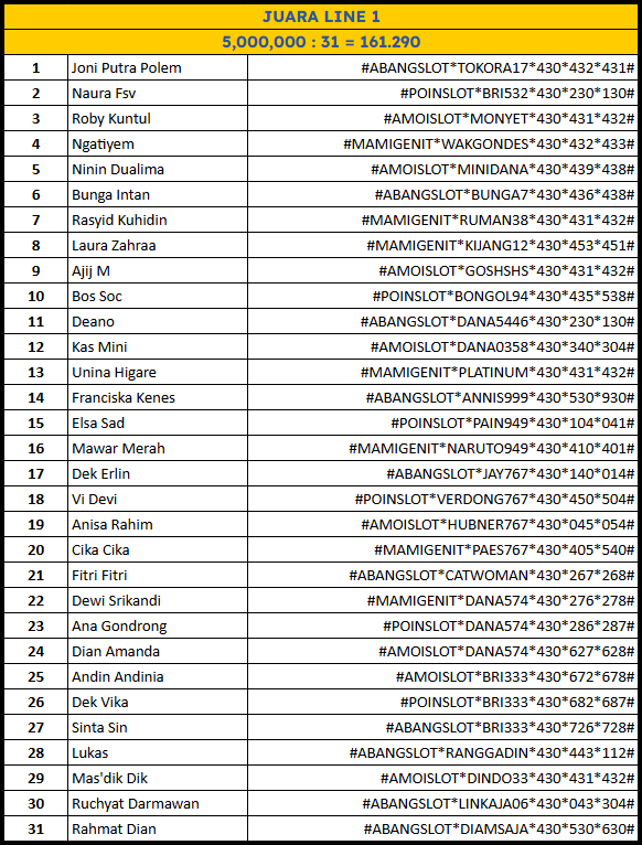 JUARA LINE 1 lomba Hongkong Pools 23 Desember
