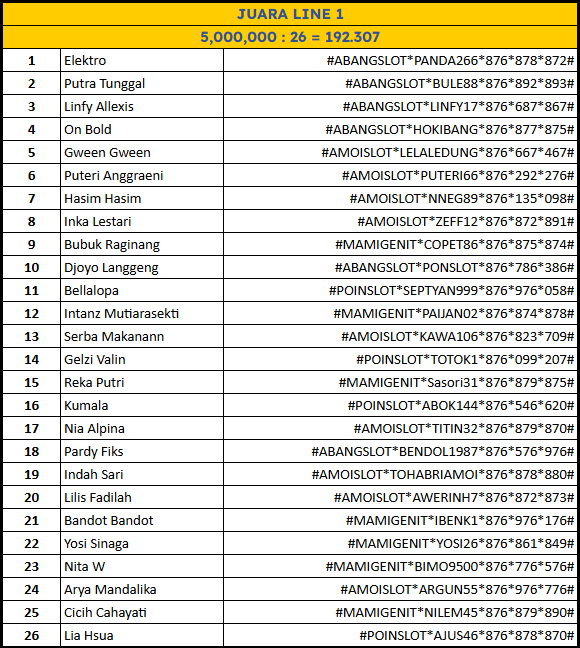 JUARA LINE 1 lomba Hongkong Pools 24 Desember