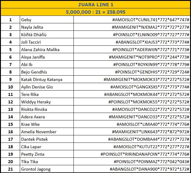 JUARA LINE 1 lomba Hongkong Pools 27 Desember