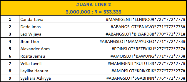 lomba Hongkong Pools 27 Desember LINE 2