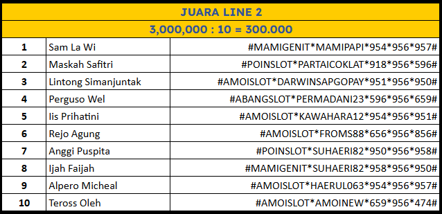 lomba Hongkong Pools 28 Desember LINE 2