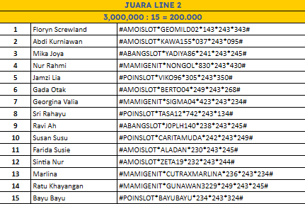 JUARA LINE 2