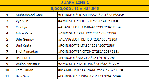 JUARA LINE 1